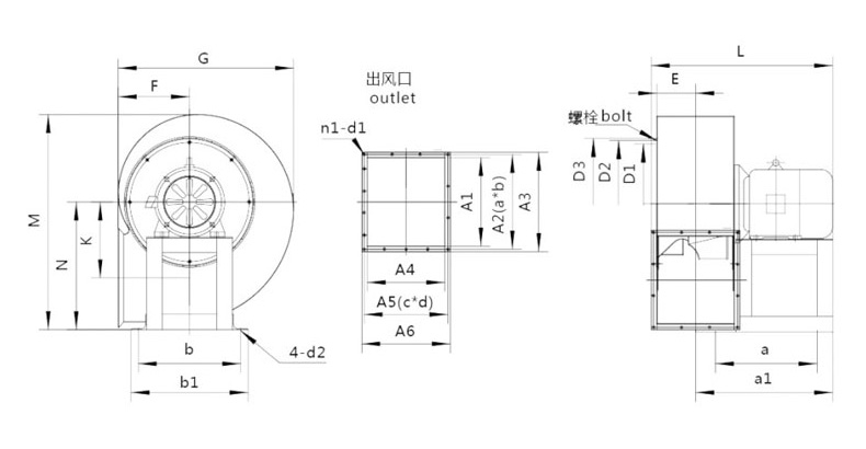 不锈钢离心通风机安装尺寸图